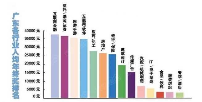 厚街人口_人民日报重磅发布 凤岗镇上榜2019全国千强镇的Top100(3)