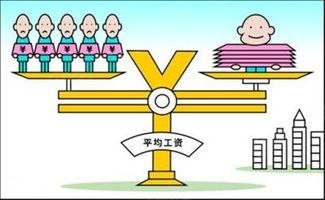 家庭收入分配图_全国家庭平均收入