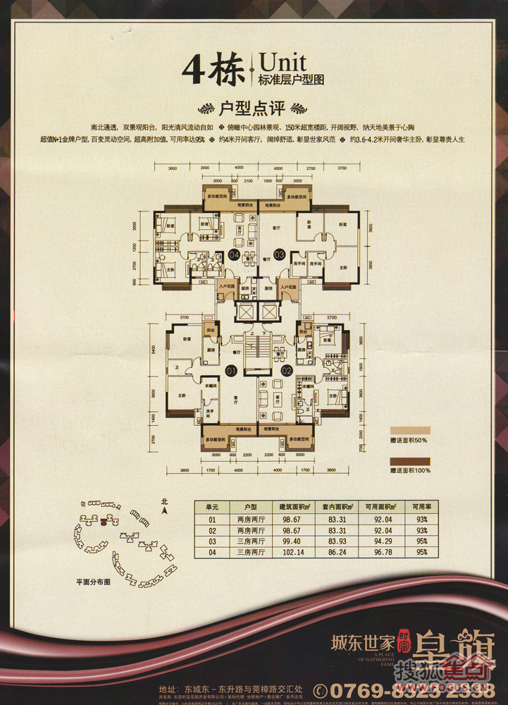 时富城东世家写点评