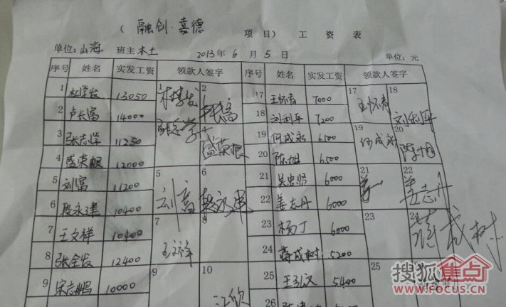 农民工夫妻生活_农民工月收入14000(2)