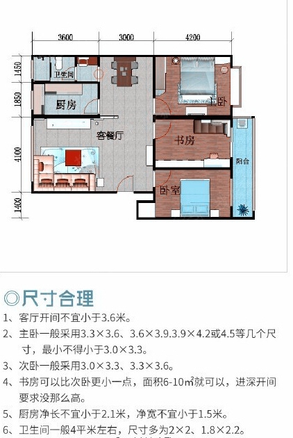 怎样选好房的位置 a_368216187.jpg