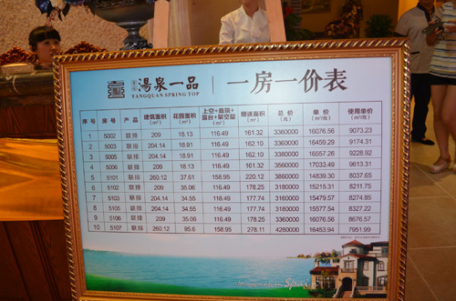 汤泉一品:7月5日全城认筹首付40万起,私人定制盛会惹"火"贵安