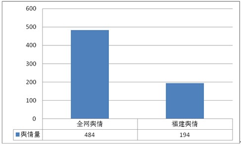 前郭县gdp2021_如皋排名第16位 2021年GDP百强县排行榜出炉(3)