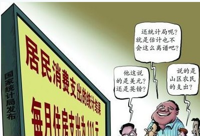 费用支出明细表模板_人均居住支出