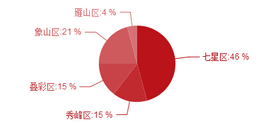 买房收入证明模板_在桂林收入2000买房(2)