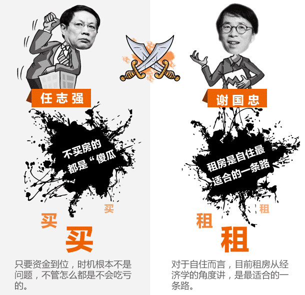 买房收入证明模板_在桂林收入2000买房