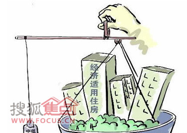 收入证明_两限房收入标准