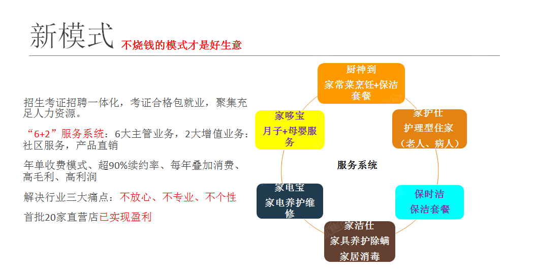 收入证明_已收入