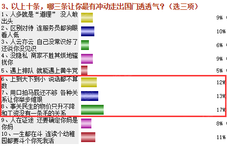 物价上涨图片_物价和收入(3)