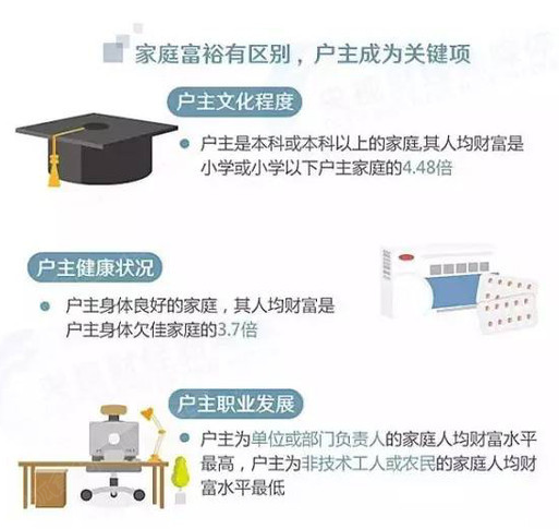 收入证明_北京一万元的收入(2)