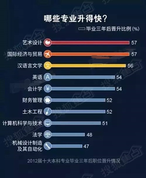 蓝领笑笑生_蓝领月收入1.4(2)