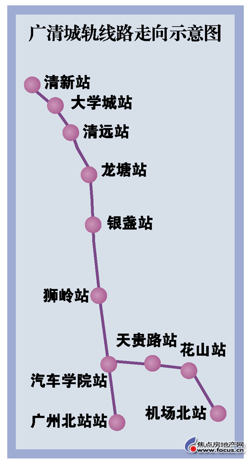 广清城轨线路示意图