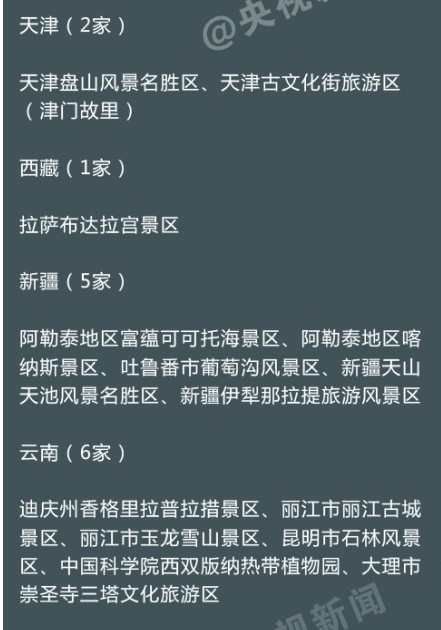 5w天花灯筒灯_收入5w欧洲游
