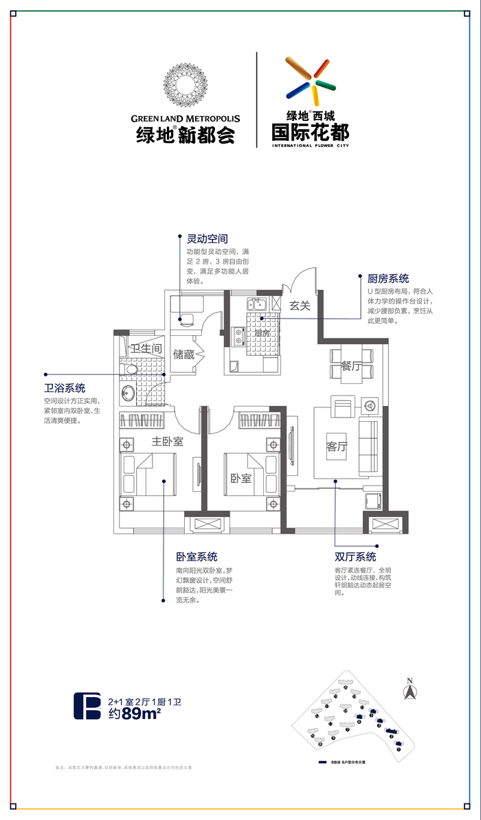 绿地新都会