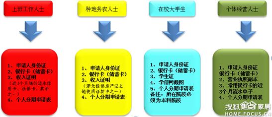 收入证明_固定收入证明(3)