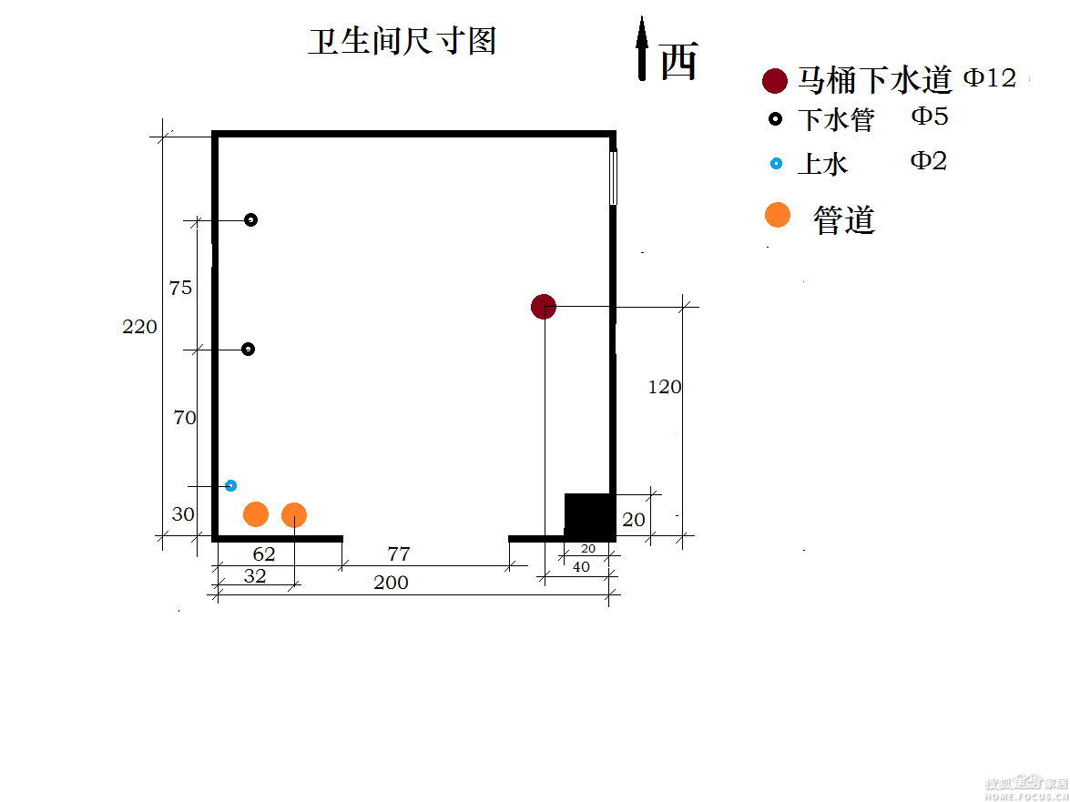 卫生间尺寸图