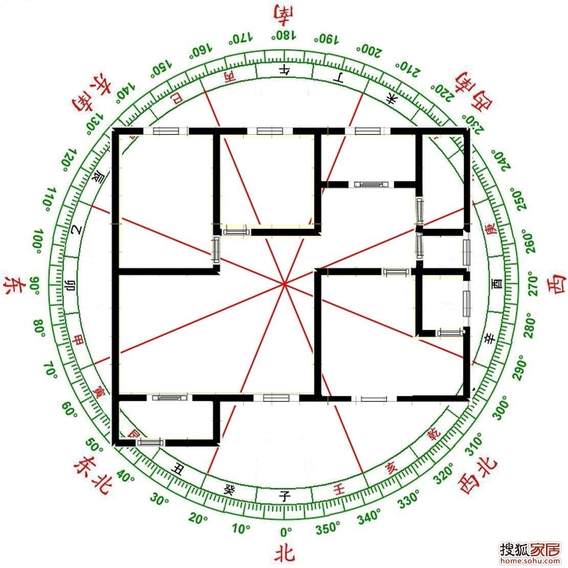 东南西北方向坐标图高清图片