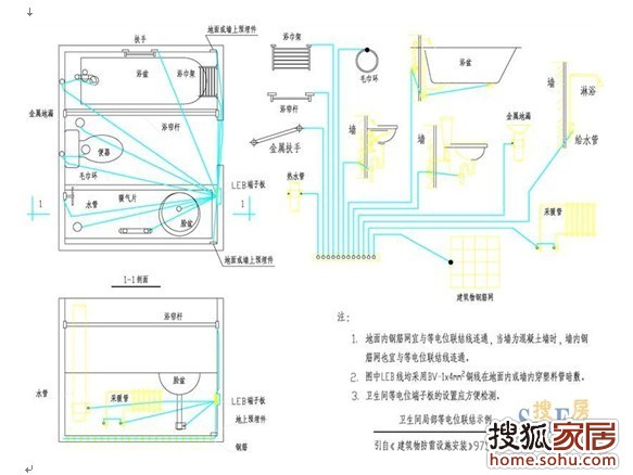 所以正确的做法是:等电位箱与钢筋连接并且接地.