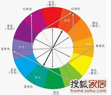 什么是红色性格和绿色性格 b_70200336.jpg