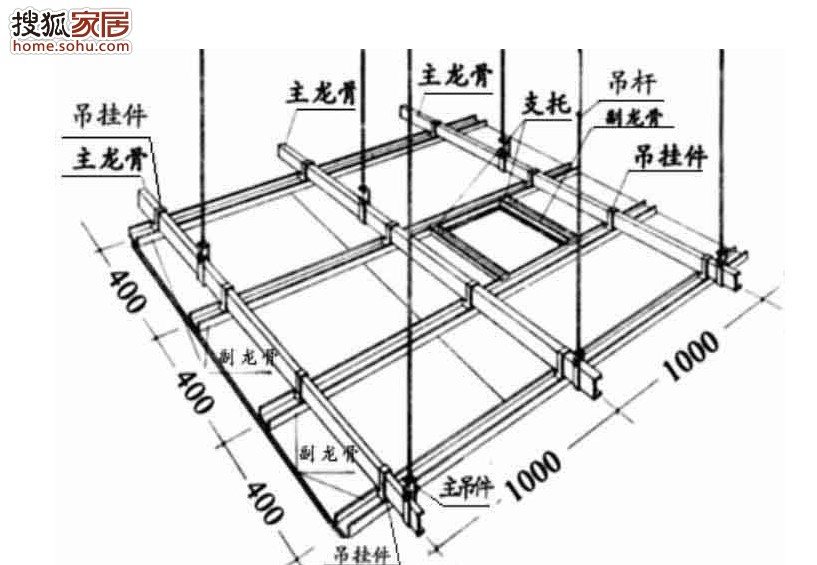 最近打算组装一台电脑,不知道主板和cpu是否匹配?还有