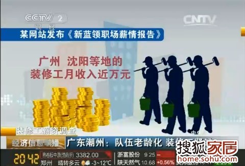 收入证明_装饰装潢收入