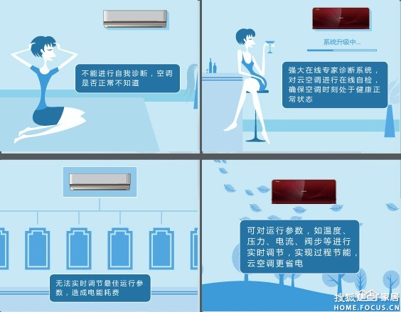 家庭的定义及功能 a_86456957.jpg