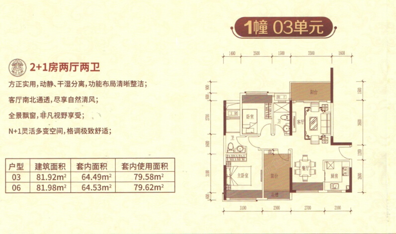 华盛世纪新城二期三居室1栋03户型_华盛世纪新城二期户型图-江门搜狐