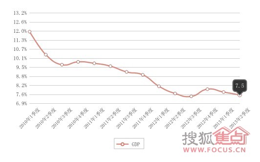 广西上半年二季度gdp_2020广西14市gdp(3)