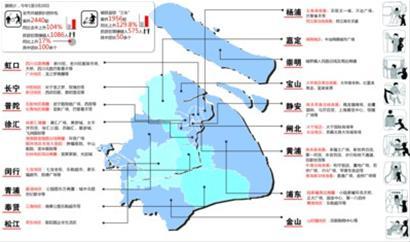 人口密度_上海各区县人口密度