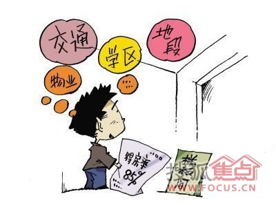 助学贷款还款流程图_收入还款比(3)