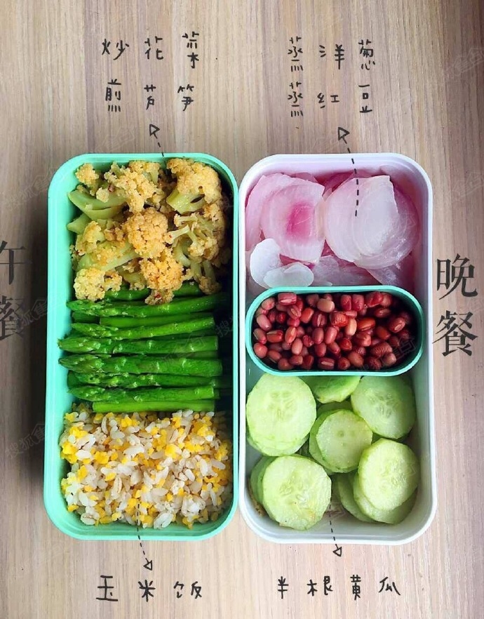 减脂餐怎么配 b_387533876.jpg
