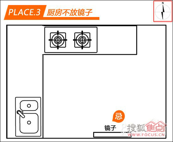 主妇必看家居风水 厨房炉灶位置有讲究(图)