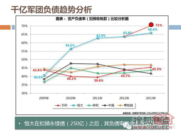收入证明_年度收入分析报告(2)