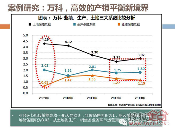 收入证明_年度收入分析报告