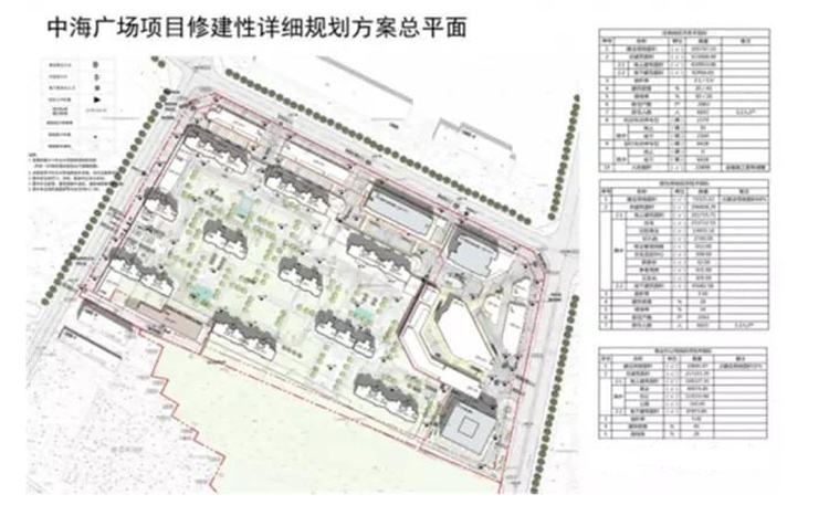 兰州中海广场项目规划图一览