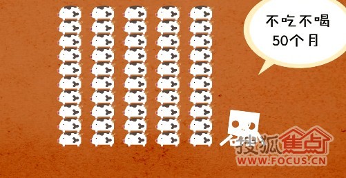 点击图片查看详情 收入证明_每月收入2000