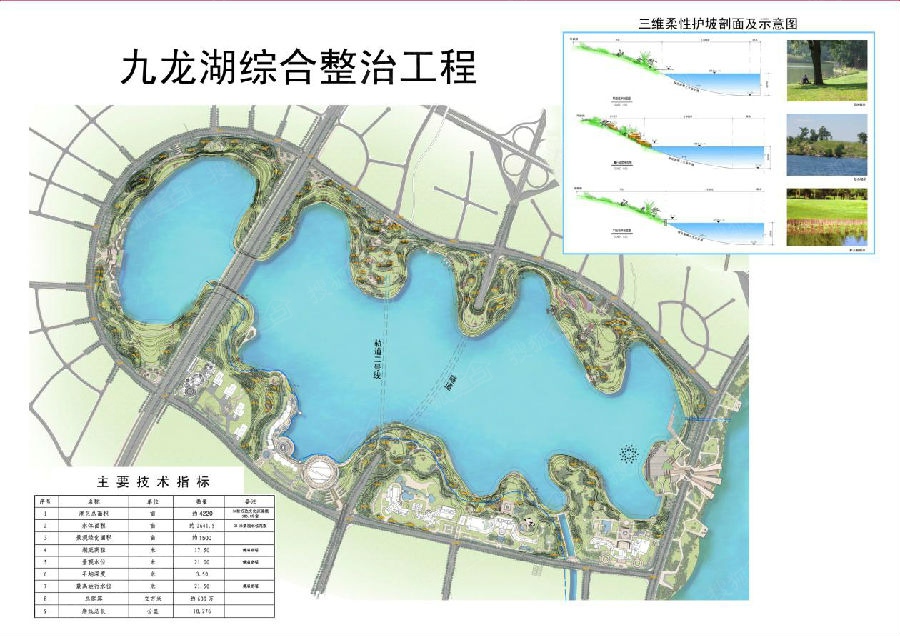 461】南昌九龙湖渐成繁华地 最缺乏的原来是它? 【狐侃no.