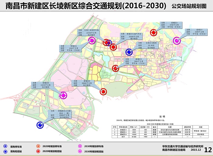 南昌市新建新区综合交通规划(2016-2030)公示 速来围观