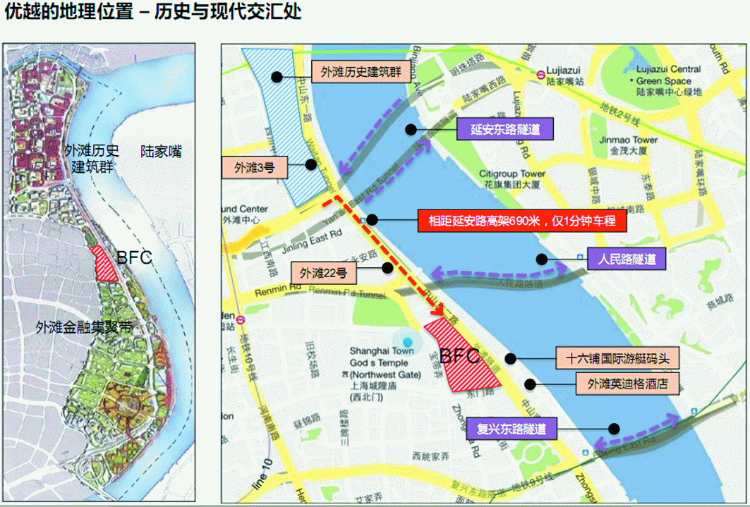的上海(楼盘)外滩地王项目—外滩8-1即外滩金融中心项目(bfc)传出消息