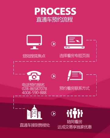 想大成都内免费看房 4008-590-888就来接您