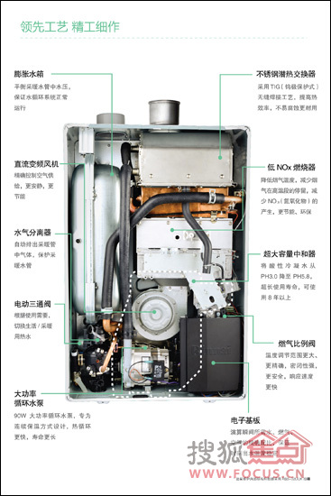 环保全能型 林内智能系列冷凝式采暖炉评测