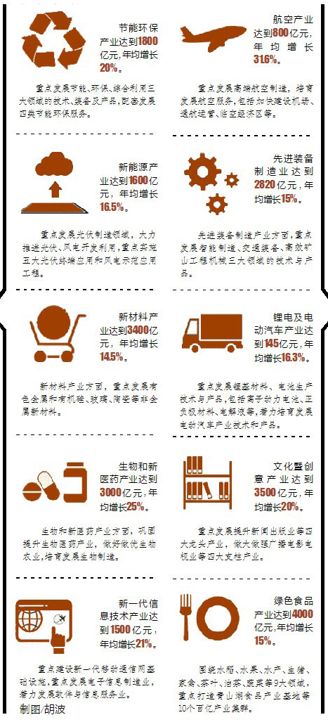 云南新兴职业学院_新兴温泉_新兴高收入行业