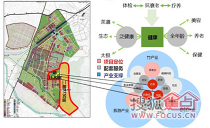 产业调整 人口_上海楼市购买力变轨 产业结构调整与人口增长疲弱(2)