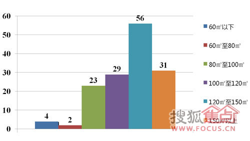 日本房地产销售占GDP多少_gdp超过日本图片(3)