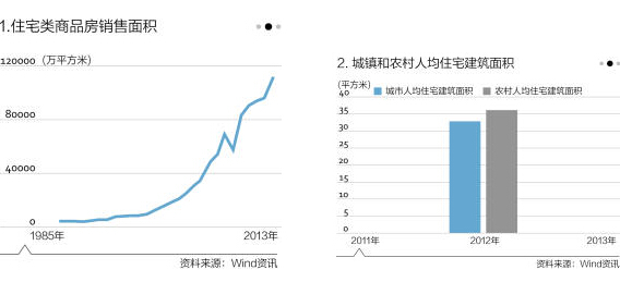 中国究竟多少人口_中国究竟有多少贫困人口(2)