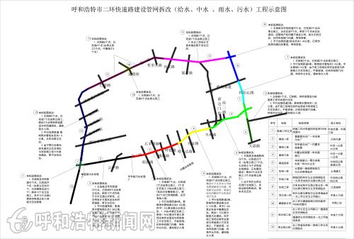 呼和浩特:二环快速路建成后是啥样