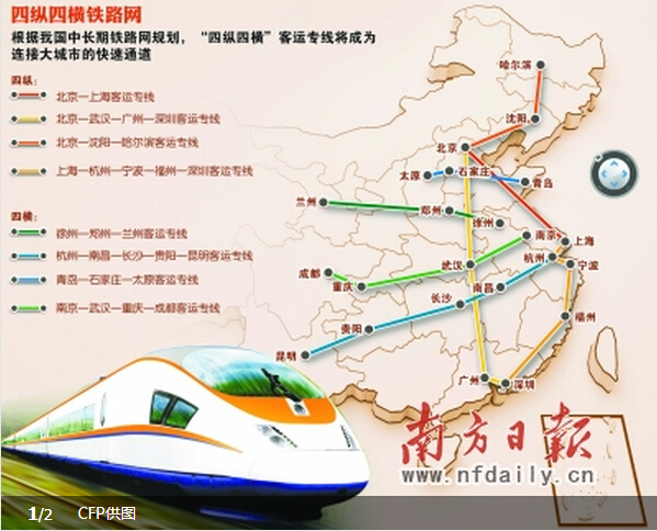铁路大调图 高铁运力日增7万