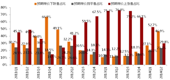 鄂尔多斯鬼城房价怎么还这么高,美国鬼城这么便宜_美国房价排名_美国房价