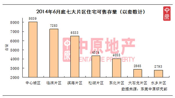 临深片区经济总量_2015中国年经济总量