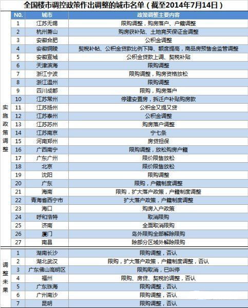 外来人口查找_上海外来常住人口达897.7万 五年间增长193.6(2)